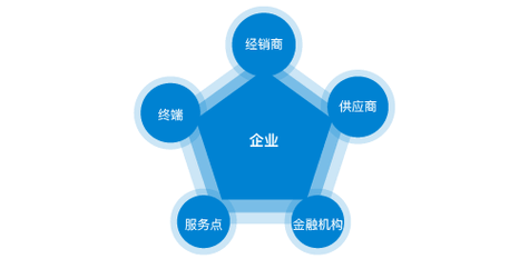 摇臂钻原理视频