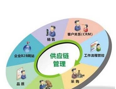 摇臂钻使用视频